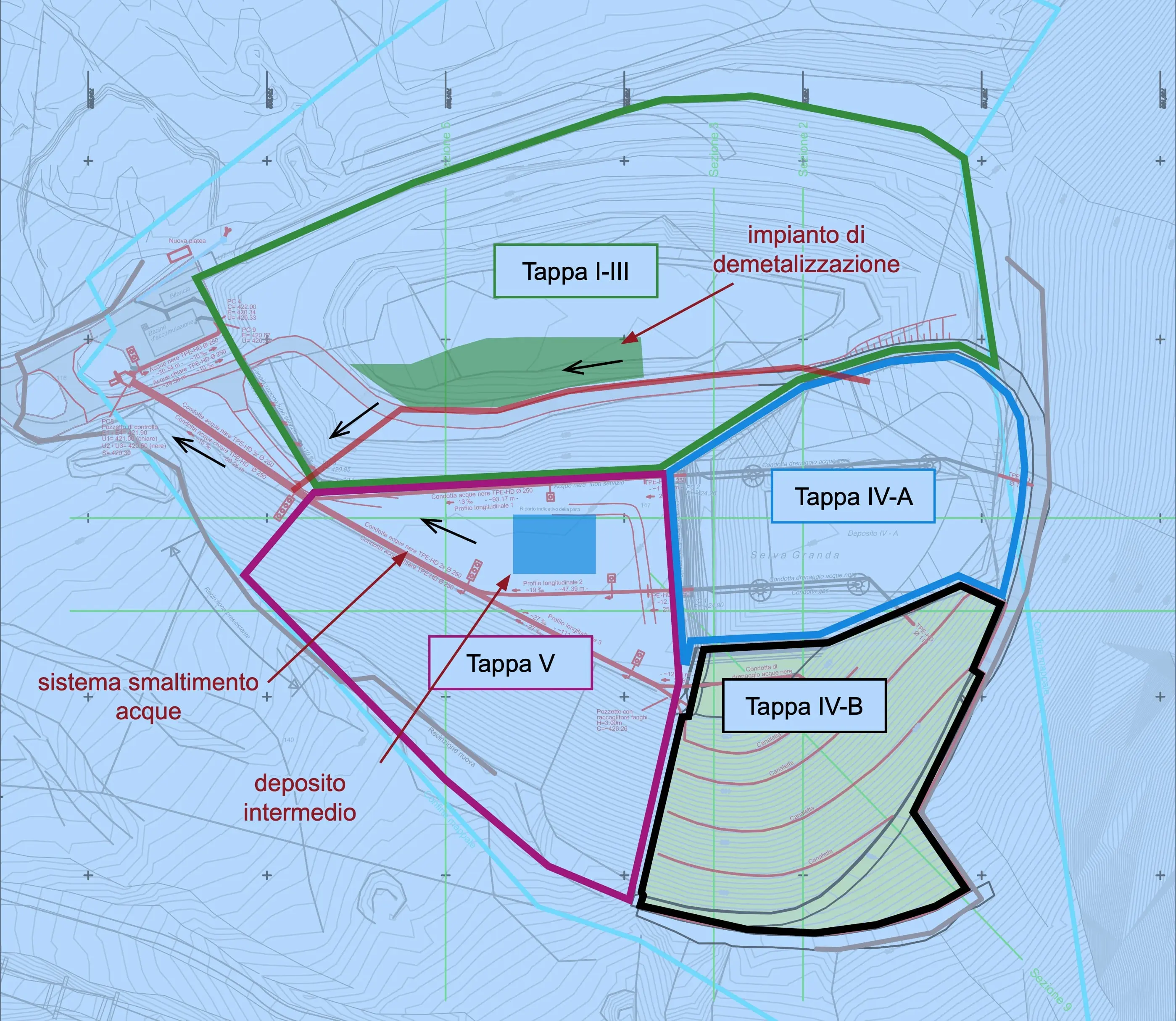 Mappa di un'area progettuale con sezioni colorate per diverse tappe e impianti, incluso il sistema di smaltimento acque e un deposito intermedio. Le aree sono etichettate con "Tappa I-III", "Tappa IV-A", "Tappa IV-B" e "Tappa V".